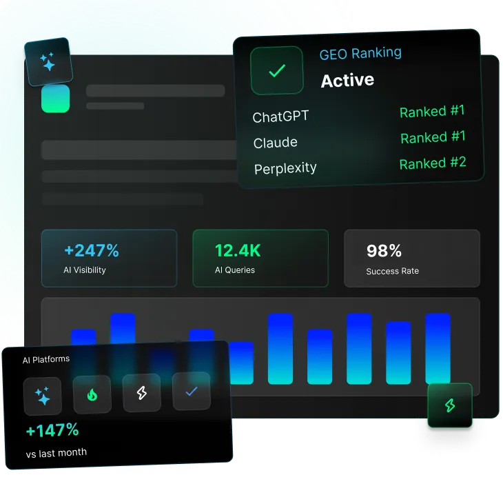 GEO Ranking Package