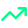 Competitor displacement graphs