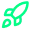 Avg Growth